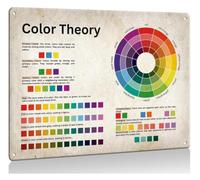 PAJPXPCD Color Theory Metal Sign Wheel Warm Cool Colors Chart Classic Typography Tin Art for Office Den Craft Room 8 X 12 inch