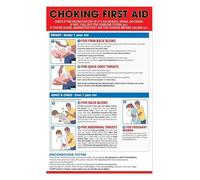 PAJPXPCD First Aid for Choking Poster Abdominal Thrusts Back Blows Chart for Workplace Restaurant School OSHA Compliant Guide(Framed,16x24inch(40x60cm))