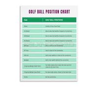 PAJPXPCD Practice Tool Ball Position Reference Poster Canvas Wall-Art for Game Room Wall and Golfer Enthusiast Gift(Unframed,16x24inch(40x60cm))