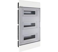Panel de distribución modular SRp-36 PT, grado de protección IP40, 2.36 EP_OPATÓWEK