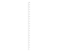 Pared de medición de altura, gráfico de crecimiento adhesivo, regla de medición con diseño transparente, adhesivo de pared con material extraíble, engranaje, accesorio de habitación para niños y niñas