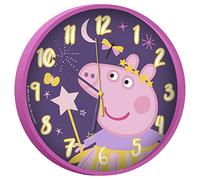 Peppa-pig