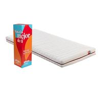 PIKOLIN - Colchón 80 x 190 cm Cama Nido, Literas, Colchón Juvenil - Espuma HR - Extra Confort - Funda Lavable - Alta Transpirabilidad - PIKUP Kids