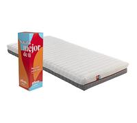 PIKOLIN Colchoneta para niños PIKUP Kids | 90x200 | Altura 18cm | Espuma HR con Funda Lavable
