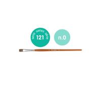 Pincel escolar plano serie 121 Nº 0
