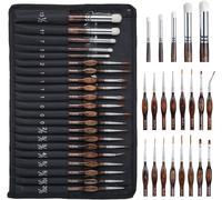 Pinceles miniatura para pintura - Pincel seco - Set de 21 pinceles para modelismo, con rodillo de tela, ideal para acrílico, acuarela y detalles. Pincel seco para modelismo