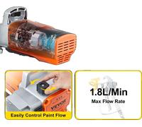 Pistola de pintura sin aire VEVOR, con motor de 1500W/1800W, caudal de 1,8 L/min, 1500W