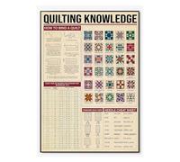 PIUHRKLEVD Rustic Homemade Quilt Sign Vintage Retro Metal Wall-Art for Craft Room Country Kitchen Decor 8 X 12 in