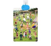 Póster Da Parete - Tavola Sonora Parlante Inglese | Póster Interattivo Per Apprendimento Prescolare | Ideal Por Bambini, Insegnanti, Home School, Asilo, Casa, Sala Giochi