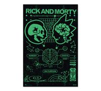 Poster rick & morty nobody exist on purpose