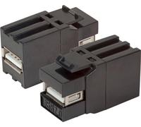 Busch-Jaeger 2112U-101 - Potenciómetro eléctrico