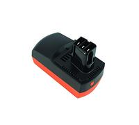 PowerSmart® Batería de ion de litio para Metabo BSZ 18, ASE 18, ASE 18 LTX, BHA 18 LT, BS 18 LT Impuls, BSP18, BSZ 18, 625.477, 625.478, YTB250 (4000 Ah, 18 V)