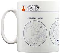 Pyramid International Star Wars 7 - Mug BB8 Sketch, 320 ML