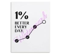 QMKADFQXF 1% Better Every Day Habit Quote Poster Atomic Habits Inspiration Minimalist Office Wall Decor(Unframed,16x24inch(40x60cm))