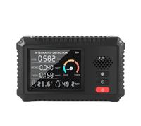 RANRAO Monitor de calidad del aire, monitor de dióxido de carbono , HCHO TVOC PM2.5 PM10 Detector de dióxido de carbono Tester