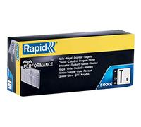 Rapid Clavo 40100532 – 8 15 mm, 18Ga, 5M en caja