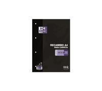 RECAMBIO FOLIO 2MM-MILIMETRADO-Nº47 OXFORD 100 HOJAS DE 90 GRAMOS - PACK 2 UNIDADES DE RECAMBIO
