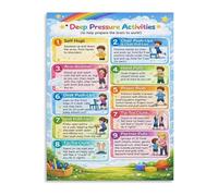REIUAFWYGV Calming Activities Poster Deep Pressure Techniques for Anxiety and Focus Home Classroom Office Wall-Art(Unframed,08x12inch(20x30cm))