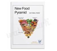 REIUAFWYGV Food Pyramid 2026 Inverted Dietary Guidelines Poster Canvas Wall-Art for Living Room Bedroom Decor(Framed,16x24inch(40x60cm))