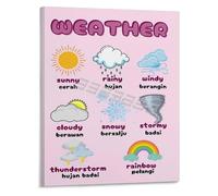 REIUAFWYGV My First Weather Chart Educational Poster for Canvas Wall-Art with Bright Colors for Decor(Unframed,16x24inch(40x60cm))