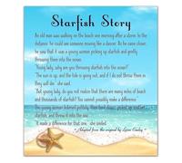 REIUAFWYGV Uplifting Beach Quote Watercolor Art Print Inspirational Coastal Saying for Sea Inspired Living Room Decor(Unframed,12x18inch(30x45cm))