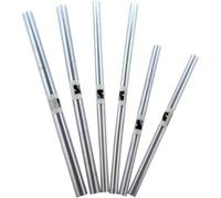 RENOLIT Forro Sin Adhesivo PP Transparente 70µ 0,45 x 5 m (Set de 60)