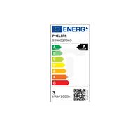 Repuesto Faro LED MASTER Clase A 2.1W 50W 929003796002