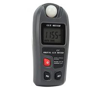 RIZGHWOY Luxómetro Medidor de Luz Digital con Apagado Automático y Pantalla LCD para Uso Doméstico y Exterior Diseño Compacto