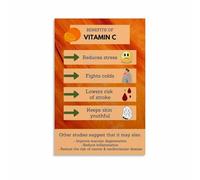 RNUMLIGH All About Vitamin C Informative Poster Nutrition Facts Wall-Art for Living Room Bedroom Home Office Decor(Unframed,08x12inch(20x30cm))