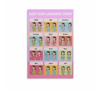 RNUMLIGH ASL for Babies Poster Sign Language Chart First Signs Guide Educational Wall-Art for Nursery Toddler Room Playroom(Unframed,12x18inch(30x45cm))