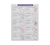 RNUMLIGH Canvas Wall-Art Poster of Texas Hold'em Poker Rules and Hand Rankings for Game Room(Unframed,12x18inch(30x45cm))