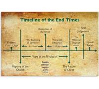 RNUMLIGH Christian Timeline Poster - End Times and Revelation Bible Prophecy Study Guide, Wall-Art for Home and Church(Unframed,12x18inch(30x45cm))