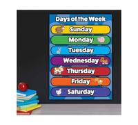 RNUMLIGH Days of the Week Poster Educational Calendar Chart for Toddlers Preschool Classroom Wall Decor Homeschool(Unframed,08x12inch(20x30cm))
