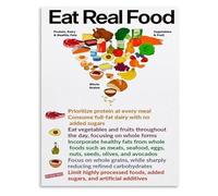RNUMLIGH Eat Real Food Nutrition Poster Healthy Eating Guide Pyramid Chart for Kitchen Gym Wellness Wall-Art(Unframed,16x24inch(40x60cm))