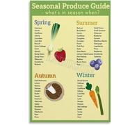 RNUMLIGH Fruit & Vegetable Harvest Calendar, Informational Poster for Garden, Kitchen & Country Home Decor (Framed,12x18inch(30x45cm))