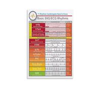 RNUMLIGH Heart Rhythm Educational Poster Cardiac Cycle Chart School Nursing Student Study Guide Wall-Art for Hospital Clinic Office Decor(Unframed,16x24inch(40x60cm))