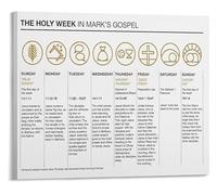 RNUMLIGH Holy Week Timeline Framed Canvas Art The Passion Narrative in the Gospel of Mark for Lenten Prayer Room Decor(Unframed,12x18inch(30x45cm))