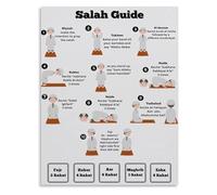 RNUMLIGH How to Pray Salah Poster Muslim Prayer Step by Guide Educational Chart for Muslims and Students(Unframed,12x18inch(30x45cm))