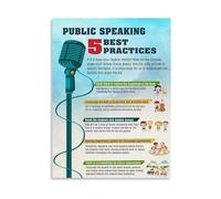 RNUMLIGH Public Speaking Confidence Building Poster Canvas Wall-Art for Classroom and Study Decor(Framed,12x18inch(30x45cm))