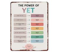 RNUMLIGH The Power of Yet Quote Metal Sign Inspirational Growth Mindset Wall-Art for Home Office Classroom Aluminum 8 X 12 in