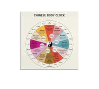 RNUMLIGH Traditional Chinese Medicine Circadian Rhythm and Organ Chart Canvas Wall-Art for Bedroom Health Conscious Decor(Unframed,08x12inch(20x30cm))