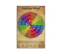RNUMLIGH Vintage Emotion Wheel Poster Feelings Chart for Family Communication Wall-Art for Playroom Calm Down Corner Home Decor(Framed,08x12inch(20x30cm))
