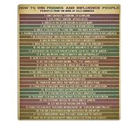 RNUMLIGH Vintage Metal Tin Sign Life Advice Quote On Friends And People Wall-Art For Office Home Bathroom Pub School Club 8 X 12 inch