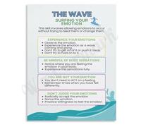 RNUMLIGH Wave Surfing Your Emotion Mindfulness Art Print Coastal Beach Wall Decor for Living Room Bedroom Office(Unframed,16x24inch(40x60cm))