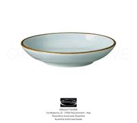 Rosenthal-Profi Casual Mint - Plato Gourmet Fondo CM 22 - Detallista