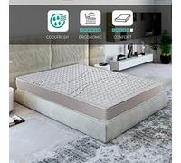 ROYAL SLEEP Colchón Viscoelástico Espuma HR Altura 18cm | 80x190 | Firmeza Media | Máxima Calidad | Confort y Adaptabilidad Alta | Xfresh Plus