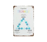 RUAJOGYNVM Cognitive Triangle Psychology Educational Chart Vintage Tin Sign Thoughts Feelings Behaviors Mental Wellness Wall-Art 8 X 12 in