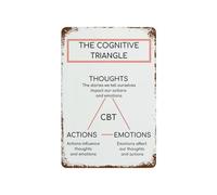RUAJOGYNVM Thoughts Feelings Actions Cycle Chart Vintage Tin Sign Psychology Educational Model Retro Wall-Art Poster Decor 8 X 12 in