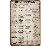 RUAJOGYNVM Types Chart Metal Tin Sign Retro Alien Spacecraft Sci Fi Wall-Art Decor For Game Room Office 8 X 12 inch