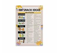 RVBLRDSE 100 Clean Eating Snacks for Athletes Poster, Whole Food Ideas for Training Days, Healthy Living Wall-Art(Unframed,16x24inch(40x60cm))